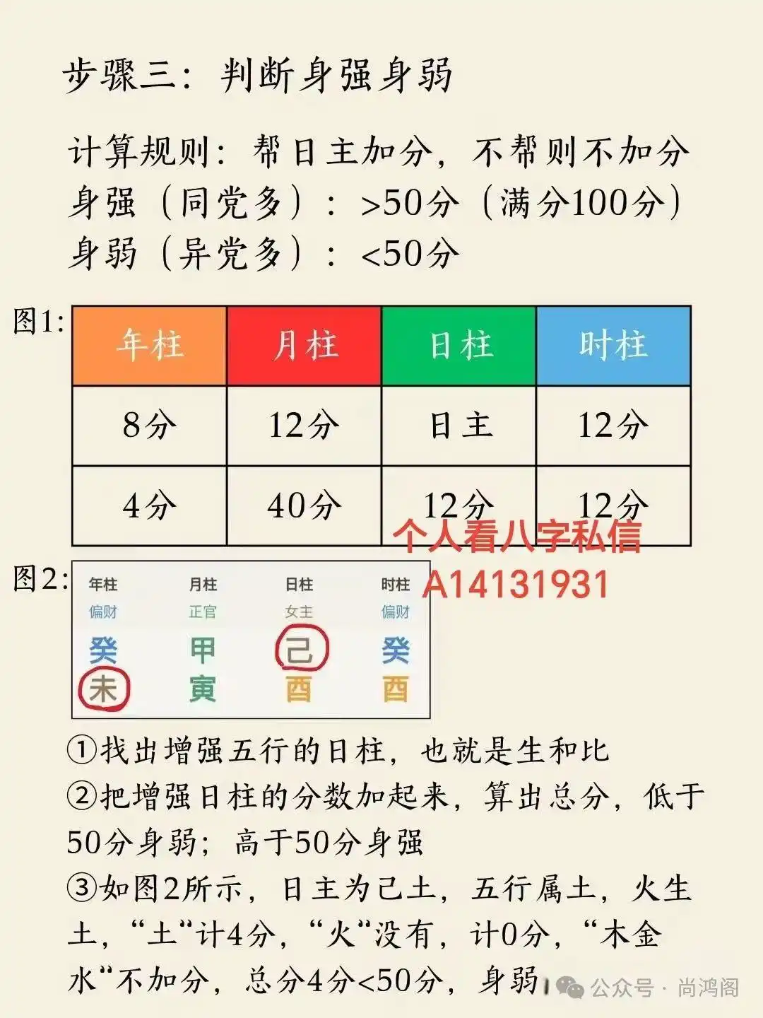 通過八字看你財旺還是財弱？