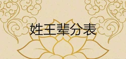 姓王的輩分表排列順序