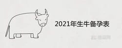 2021年生牛備孕表 生男生女清宮圖