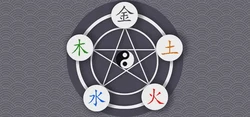 精準四柱八字排盤詳解析詳批註