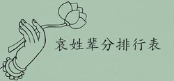 袁姓輩分排行最全查詢表
