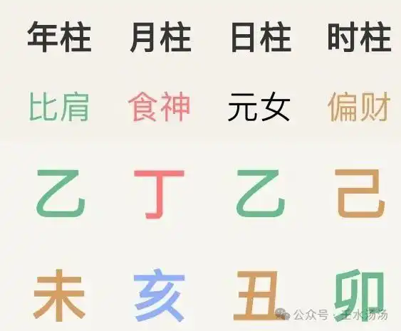 什麼命人緣好，處處是貴人？