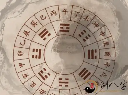 金木水火土五行查詢表 金木水火土五行查詢表出生年月