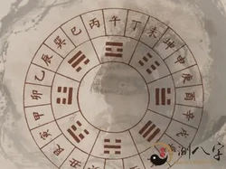 乾為天卦男女感情結果 乾為天卦對方愛我嗎